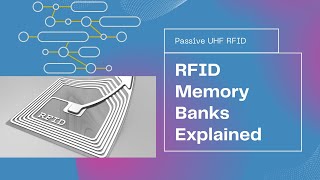 RFID UHF Memory Banks Explained [upl. by Rocker]