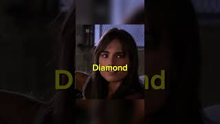 How much Jordana Brewster was paid for her roles Part 1 shorts hollywood entertainment networth [upl. by Johannessen422]