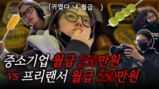 중소기업 2년차 영상편집자는 연봉 얼마 받을까💰VLOG중소기업 현실 연봉 공개 브이로그유튜브 영상편집자 PD 연봉 탕후루 먹방  프리랜서 월급 직장인 투잡 [upl. by Leotie]