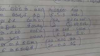 Annapurna devi archintunamma notation with swaras by vijaya [upl. by Frear]