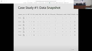 2024 Quantitative Workshop 05  Exploratory analysis and visualization Part 2 [upl. by Branden]