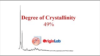 Degree of Crystallinity Polymer [upl. by Dincolo394]