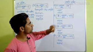 swar sandhi in hindi grammer Part2 Prakar  trick CTET 2019 UPTET KVS DSSSB  SA Teacher Academy [upl. by Danziger]