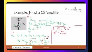 L19B  Noise Figure in Common Source Amplifier Example [upl. by Collar]