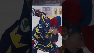 MOTIVAČNÉ Video NA MAJSTROVSTVÁ SVETA 2025 hockey hokej icehockey slovakhockey shorts short [upl. by Notelrahc790]