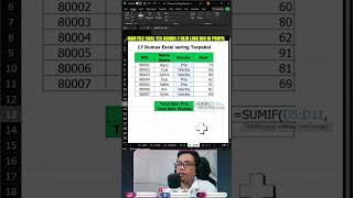 Cara Merekap di Excel Jangan Hitung Manual Ya Pakai Rumus sumif tutorialexcel excel [upl. by Angelle928]