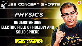 JEE Physics 2025  Electric Field of Hollow and Solid Sphere  Vinay Sir [upl. by Eatnuhs261]