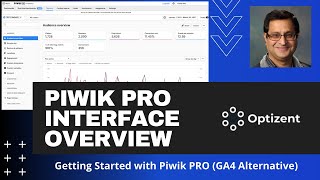 GA4 Alternative  Piwik PRO interface overview [upl. by Tenneb606]