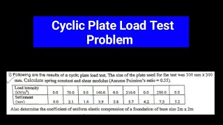 Cyclic Plate Load Test Problem [upl. by Noami346]