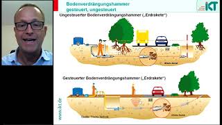 KLB 004 Grabenlose Bauweise  Überblick [upl. by Odilo]