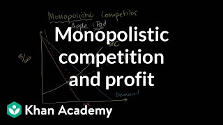 Monopolistic competition and economic profit  Microeconomics  Khan Academy [upl. by Ahsenhoj]