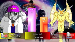 Tori Bot Vs Zalama Power Level [upl. by Lebatsirhc]