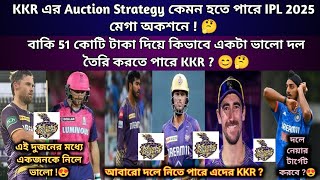 KKR দলের IPL 2025 Mega Auction স্ট্র্যাটেজি কেমন হতে পারে বা কেমন হওয়া উচিত  🤔 [upl. by Elmer]