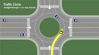 Roundabouts and their proper usage [upl. by Ailenroc]