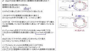 平成26年 2014春 午後 問3 応用情報処理技術者試験 AP [upl. by Lifton252]