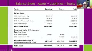 Financials 102 Financial Statement Overview amp Reviews  Audits [upl. by Nahgen]