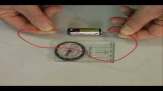 Electromagnetism Video Tutorial Part 1  wwwThePhysicsCafecom [upl. by Sheline551]