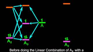 72en Metallic Bonding Band Electron Theory [upl. by Barta710]