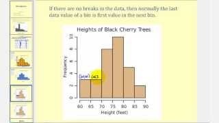 Introduction to Histograms [upl. by Gage]