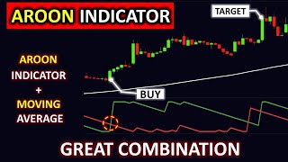 Aroon Indicator  Aroon indicator and Moving Average Very Powerful Trading Strategy [upl. by Alegnatal]