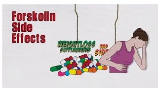 Forskolin Supplement Side Effects And Benefits [upl. by Aserat]