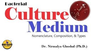 Culture Medium for Microbes microbiology [upl. by Aicekan942]