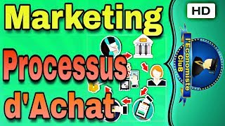 Marketing S3  Processus dachat [upl. by Gomer699]