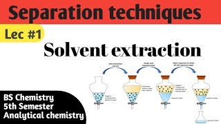 lec 1  Separation techniques  solvent extraction  analyticalchemistry [upl. by Ys823]