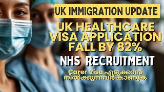 UK Immigration Update 82 Healthcare Visa Application കുറവ് NHS Recruitment Carer Visa Recruitment [upl. by Knutson647]