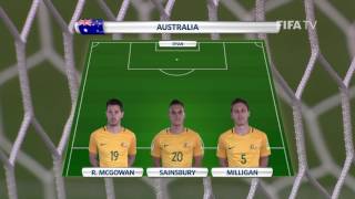 Match 12 Chile v Australia Team Lineups  FIFA Confederations Cup 2017 [upl. by Subir867]