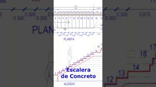 COMO HACER ESCALERA DE CONCRETO ARMADO Short [upl. by Ener350]