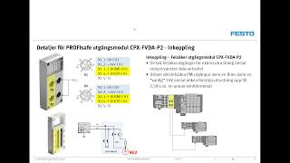 Upplev fördelarna med PROFIsafe IO från Festo [upl. by Batista]