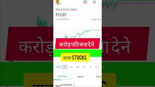 Stock market news Rama steel stocks 😛😛shortsvideo trading [upl. by Oer]