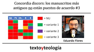 Concordia discors los manuscritos más antiguos no están puestos de acuerdo 2  Ep119 [upl. by Erin874]