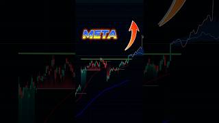 META Stock Analysis Today  50 Return Easily [upl. by Ahsieka]