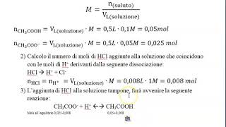 Esercizio svolto aggiunta acido forte a soluzione tampone [upl. by Nnylirret]