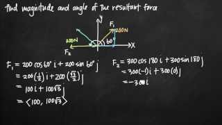 Magnitude and angle of the resultant force KristaKingMath [upl. by Aysan166]