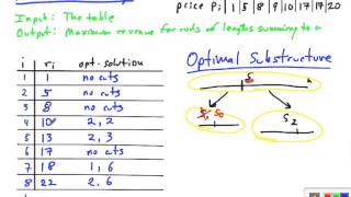 Topic 12 A Dynamic Programming Intro [upl. by Cran]