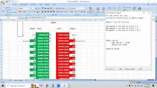 gann part 2 gann price level how to find gann support n resistance gann [upl. by Sivlek]