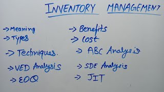 Inventory Management Full topic  Abc Analysis  JIT  EOQ  inventorymanagement [upl. by Lida]