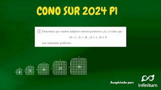 CONO SUR 2024 P1 [upl. by Tobiah]