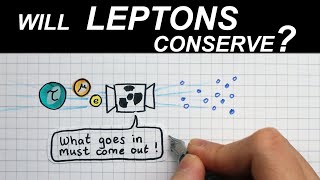 Particle Physics and Conservation Laws  A Level Physics [upl. by Aztin789]