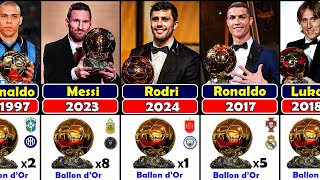 All Ballon dOr Winners 1956  2024  Rodri Won 2024 Ballon dOr [upl. by Frederique289]