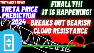 THETA Crypto Coin Price Prediction 2024  Finally It Is Happening [upl. by Susann]