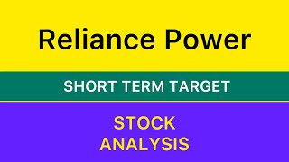 RELIANCE POWER SHARE TARGET ✳️ RELIANCE POWER SHARE NEWS  RELIANCE POWER STOCK ANALYSIS 201024 [upl. by Orly147]