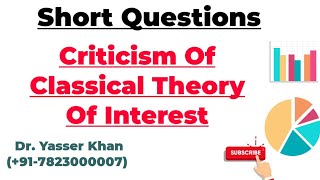 Criticism Of Classical Theory Of Interest [upl. by Pavla]