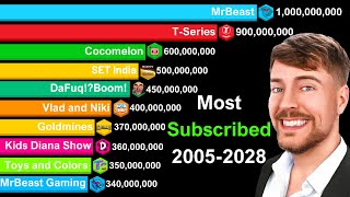 Most Subscribed YouTube Channels 20052028  MrBeast vs TSeries vs Cocomelon vs SET India [upl. by Lustig]