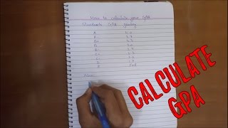 How to calculate GPA Grade Point Average  HD [upl. by Eiboj]