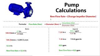 Pump calculations Flow rate RPM Pressure Power and Diameter  Jay Project [upl. by Osyth]