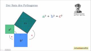 Der Satz des Pythagoras [upl. by Hackett650]